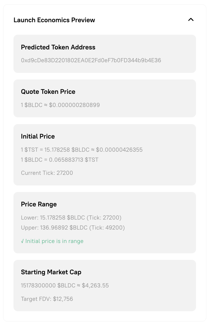 Content Coin Launch Economics